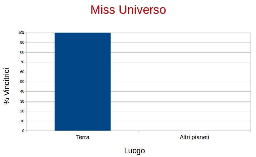 miss_universo